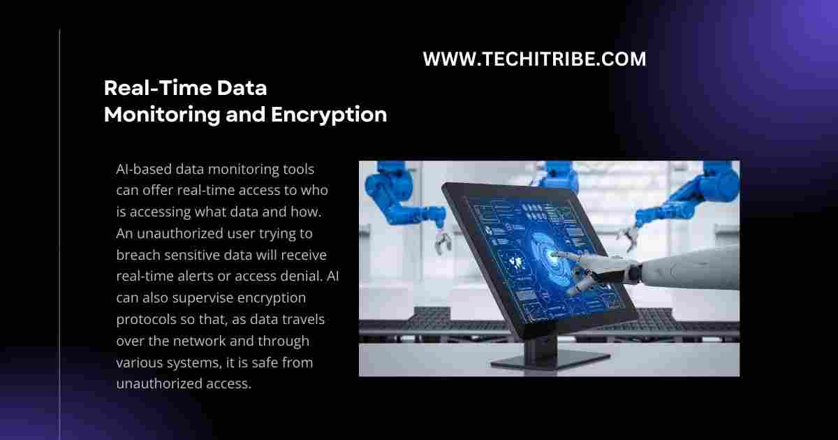 Real-Time Data Monitoring and Encryption